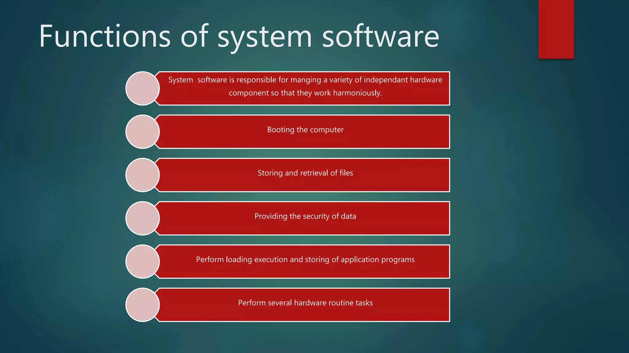 System Software | PPT