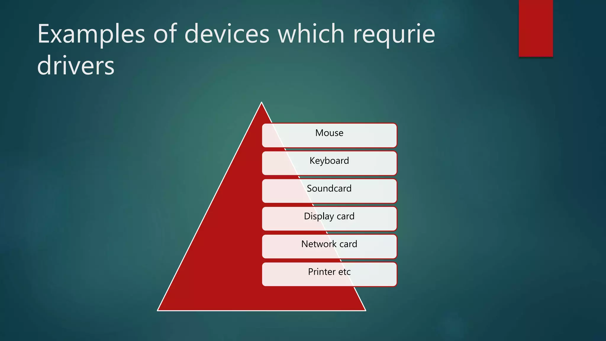 Examples of devices which requrie
drivers
Mouse
Keyboard
Soundcard
Display card
Network card
Printer etc
 