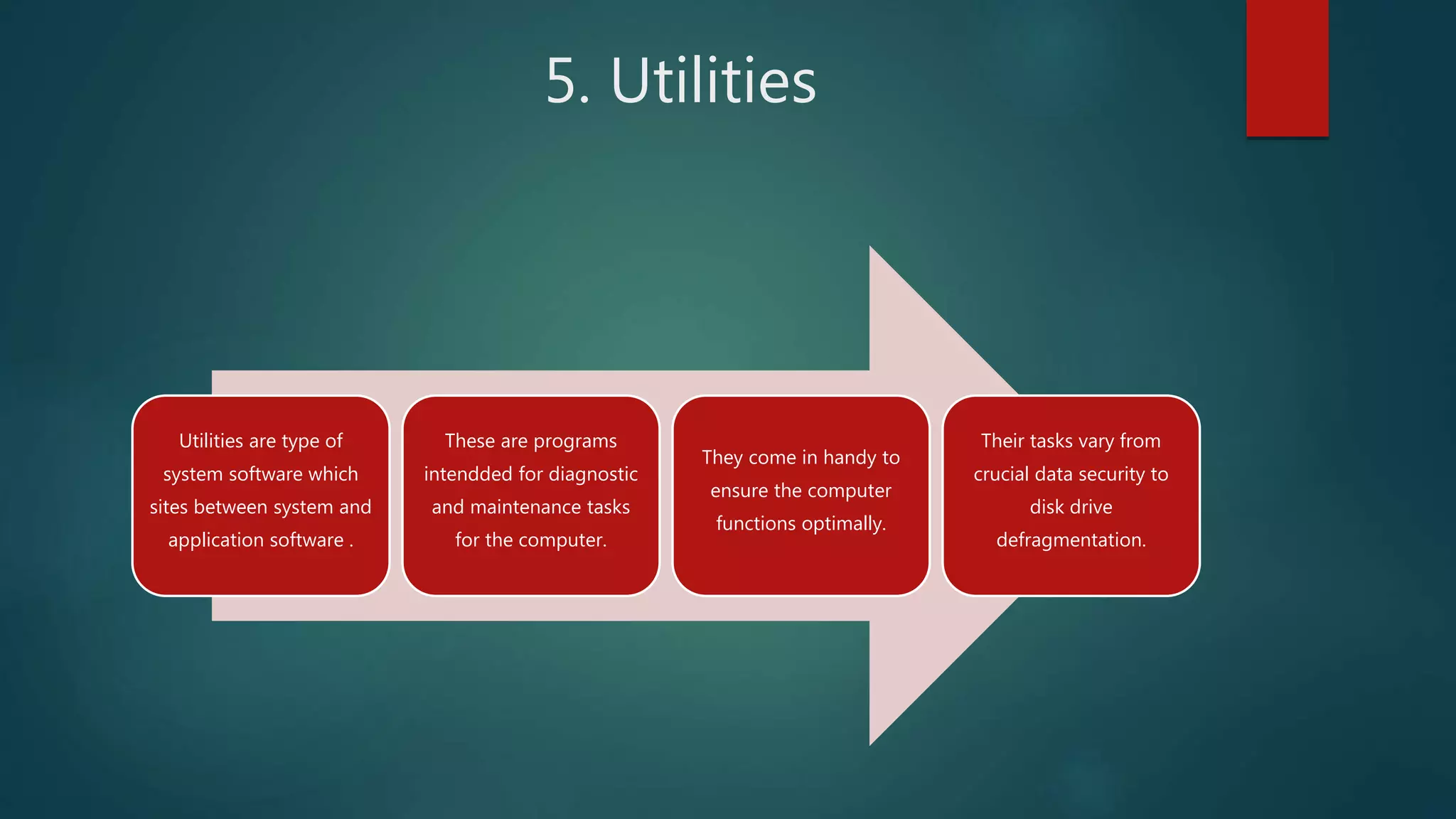 5. Utilities
Utilities are type of
system software which
sites between system and
application software .
These are programs
intendded for diagnostic
and maintenance tasks
for the computer.
They come in handy to
ensure the computer
functions optimally.
Their tasks vary from
crucial data security to
disk drive
defragmentation.
 