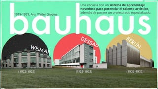 1919-1933, Arq. Walter Gropius
Una escuela con un sistema de aprendizaje
novedoso para potenciar el talento artístico,
además de poseer un profesorado especializado.
(1922-1925) (1925-1932) (1932-1933)
 