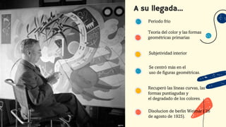 Periodo frío
Se centró más en el
uso de figuras geométricas.
Recuperó las líneas curvas, las
formas puntiagudas y
el degradado de los colores.
Subjetividad interior
Teoría del color y las formas
geométricas primarias
A su llegada...
Disolucion de berlin Weimar ( 26
de agosto de 1925).
 