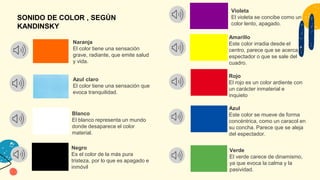 Rojo
El rojo es un color ardiente con
un carácter inmaterial e
inquieto
Naranja
El color tiene una sensación
grave, radiante, que emite salud
y vida.
Amarillo
Este color irradia desde el
centro, parece que se acerca al
espectador o que se sale del
cuadro.
Verde
El verde carece de dinamismo,
ya que evoca la calma y la
pasividad.
Azul
Este color se mueve de forma
concéntrica, como un caracol en
su concha. Parece que se aleja
del espectador.
Violeta
El violeta se concibe como un
color lento, apagado.
Blanco
El blanco representa un mundo
donde desaparece el color
material.
Negro
Es el color de la más pura
tristeza, por lo que es apagado e
inmóvil
Azul claro
El color tiene una sensación que
evoca tranquilidad.
SONIDO DE COLOR , SEGÚN
KANDINSKY
 