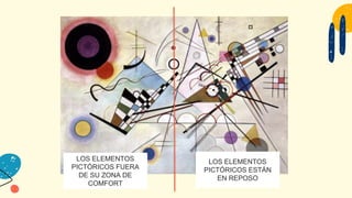 LOS ELEMENTOS
PICTÓRICOS FUERA
DE SU ZONA DE
COMFORT
LOS ELEMENTOS
PICTÓRICOS ESTÁN
EN REPOSO
 