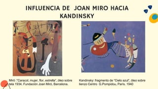 INFLUENCIA DE JOAN MIRO HACIA
KANDINSKY
Miró :”Caracol, mujer, flor, estrella”, óleo sobre
tela 1934. Fundación Joan Miró, Barcelona.
Kandinsky: fragmento de “Cielo azul”, óleo sobre
lienzo Centro G.Pompidou, París. 1940
 