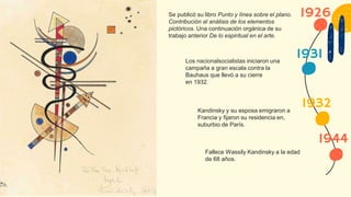 1926
1931
1932
1944
Se publicó su libro Punto y línea sobre el plano.
Contribución al análisis de los elementos
pictóricos. Una continuación orgánica de su
trabajo anterior De lo espiritual en el arte.
Los nacionalsocialistas iniciaron una
campaña a gran escala contra la
Bauhaus que llevó a su cierre
en 1932.
Kandinsky y su esposa emigraron a
Francia y fijaron su residencia en,
suburbio de París.
Fallece Wassily Kandinsky a la edad
de 68 años.
 