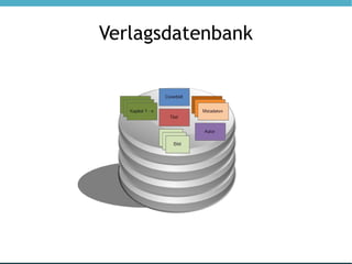 Verlagsdatenbank
 
