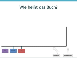 Wie heißt das Buch?
 