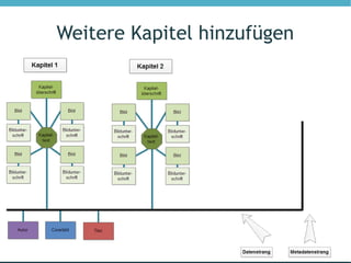 Weitere Kapitel hinzufügen
 