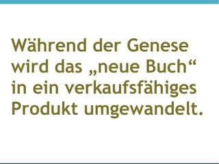 Während der Genese
wird das „neue Buch“
in ein verkaufsfähiges
Produkt umgewandelt.
 