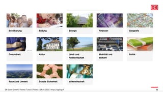 DB Systel GmbH | Thomas Tursics | Pareto | 29.05.2021 | https://ogd.tg.ch 11
 