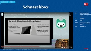 DB Systel GmbH | Thomas Tursics | Pareto | 29.05.2021 | https://jugendhackt.org/video/schnarchbox/ 18
 