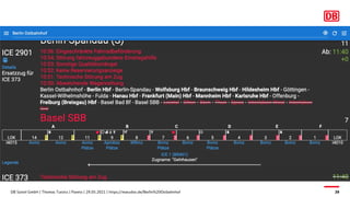 DB Systel GmbH | Thomas Tursics | Pareto | 29.05.2021 | https://marudor.de/Berlin%20Ostbahnhof 39
 