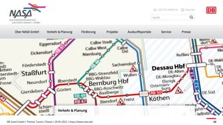 DB Systel GmbH | Thomas Tursics | Pareto | 29.05.2021 | https://www.nasa.de/ 40
 