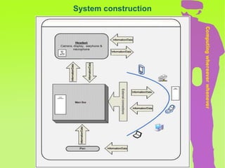 System construction 
