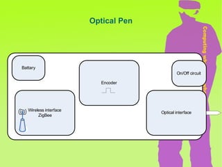 Optical Pen 