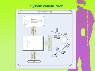 System construction 