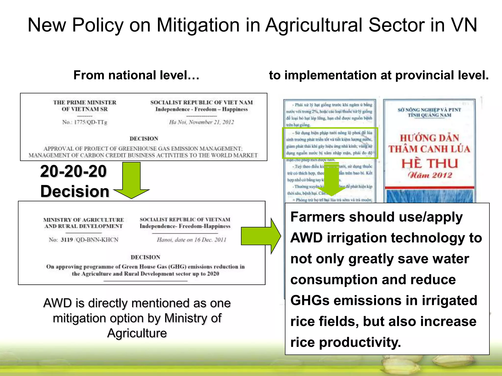 New Policy on Mitigation in Agricultural Sector in VN 
From national level… 
to implementation at provincial level. 
Farmers should use/apply 
AWD irrigation technology to 
not only greatly save water 
consumption and reduce 
GHGs emissions in irrigated 
rice fields, but also increase 
rice productivity. 
20-20-20 
Decision 
AWD is directly mentioned as one 
mitigation option by Ministry of 
Agriculture 
 