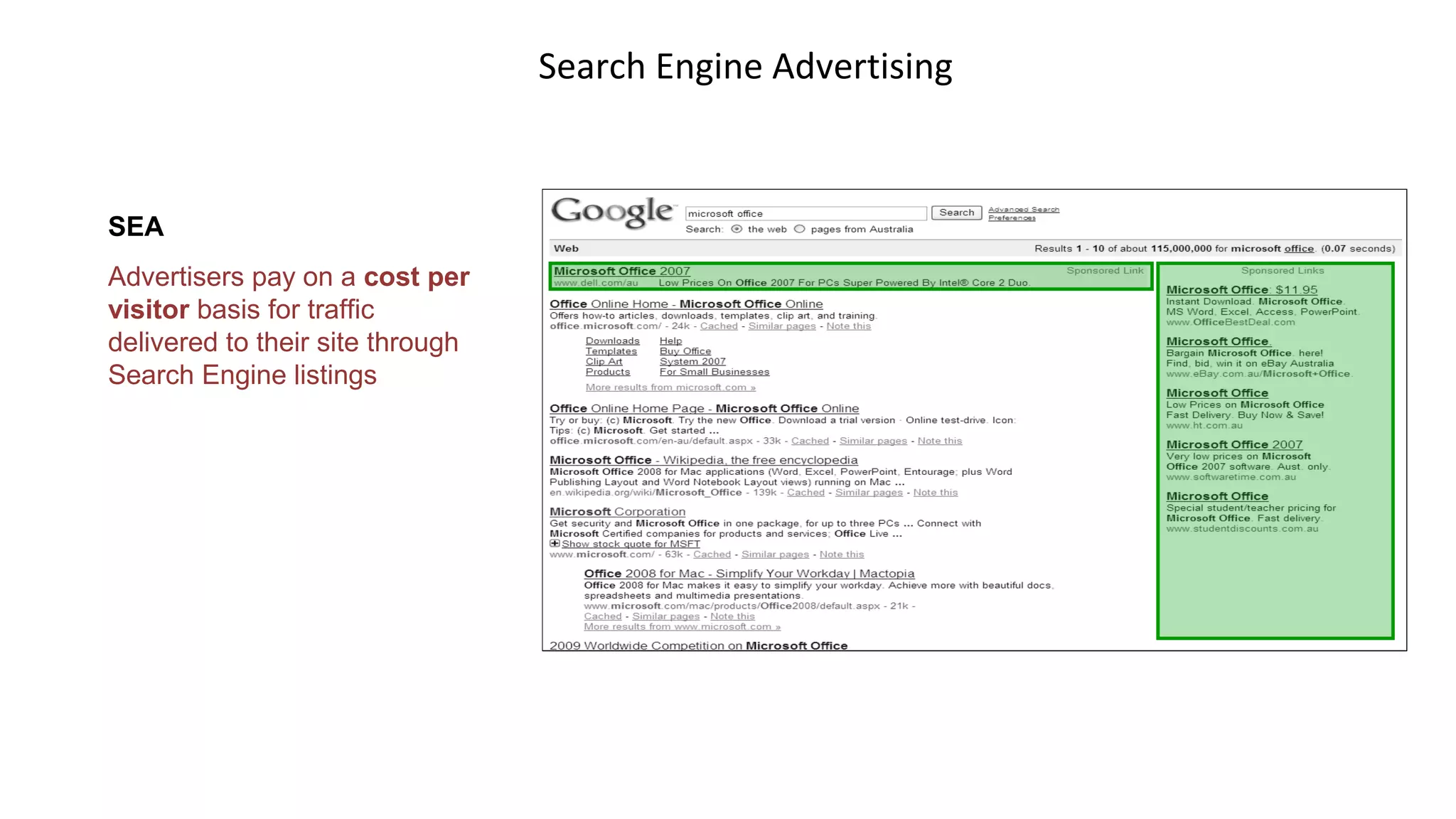 Search Engine Advertising
SEA
Advertisers pay on a cost per
visitor basis for traffic
delivered to their site through
Search Engine listings
 
