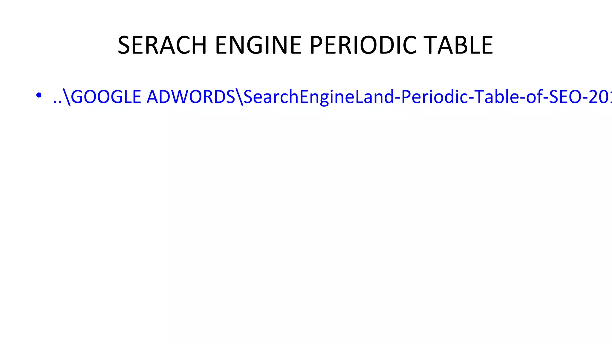 SERACH ENGINE PERIODIC TABLE
• ..GOOGLE ADWORDSSearchEngineLand-Periodic-Table-of-SEO-201
 