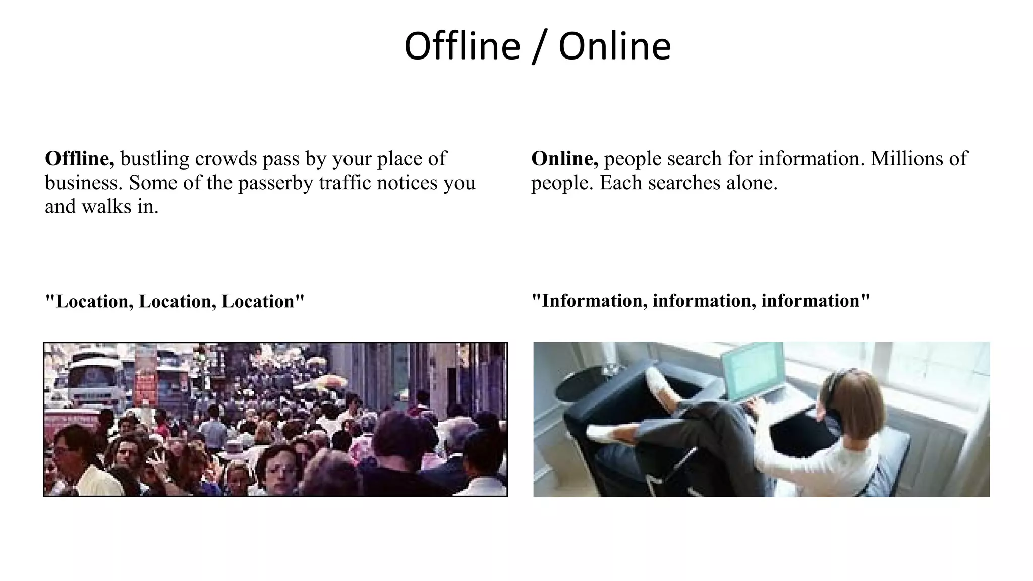 Offline / Online
Offline, bustling crowds pass by your place of
business. Some of the passerby traffic notices you
and walks in.
"Location, Location, Location"
Online, people search for information. Millions of
people. Each searches alone.
"Information, information, information"
 
