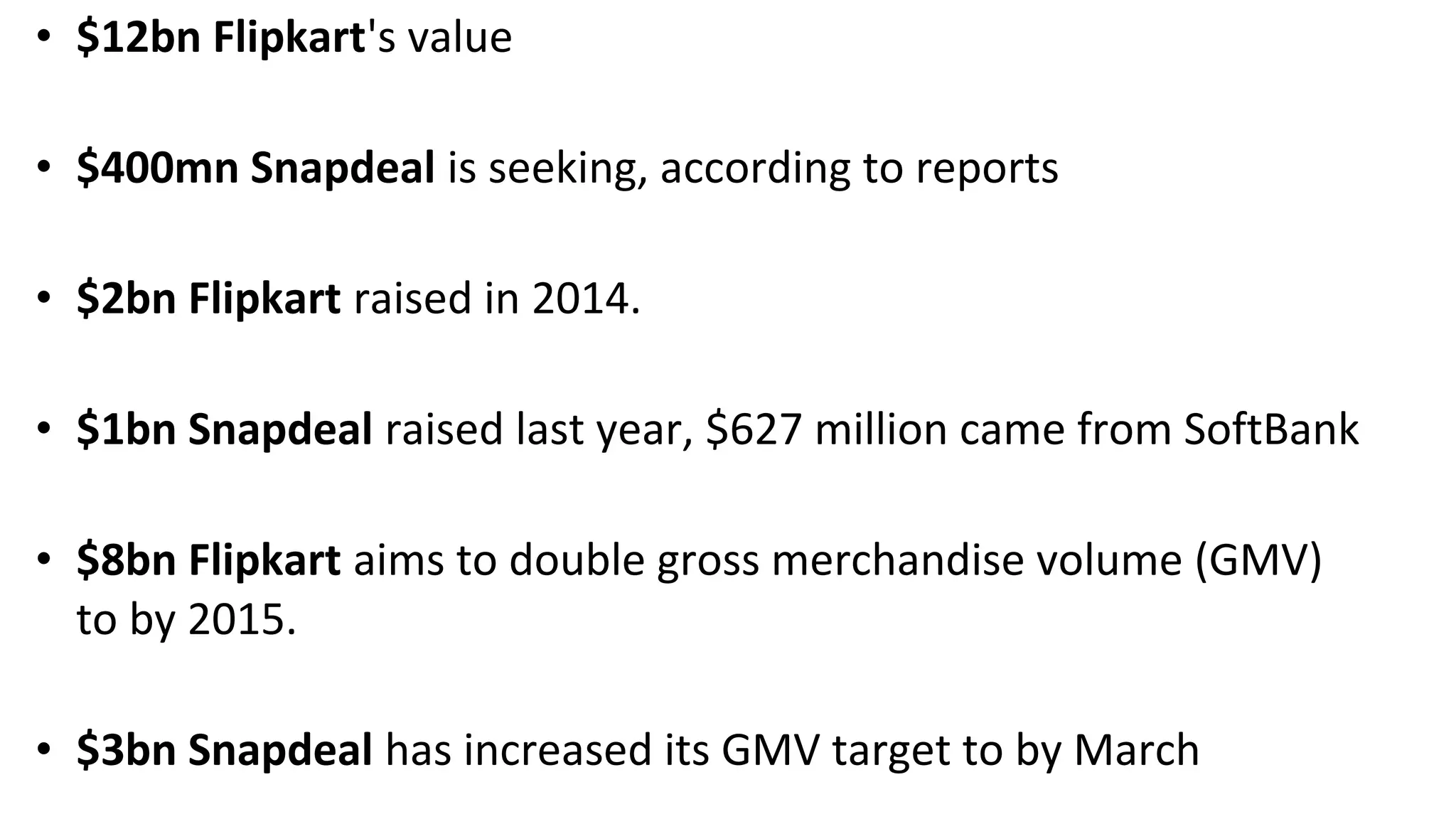 • $12bn Flipkart's value
• $400mn Snapdeal is seeking, according to reports
• $2bn Flipkart raised in 2014.
• $1bn Snapdeal raised last year, $627 million came from SoftBank
• $8bn Flipkart aims to double gross merchandise volume (GMV)
to by 2015.
• $3bn Snapdeal has increased its GMV target to by March
 