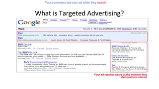 What is Targeted Advertising?
Your customers see your ad when they search
Your ad reaches users at the moment they
demonstrate interest
 