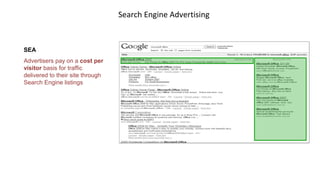 Search Engine Advertising
SEA
Advertisers pay on a cost per
visitor basis for traffic
delivered to their site through
Search Engine listings
 