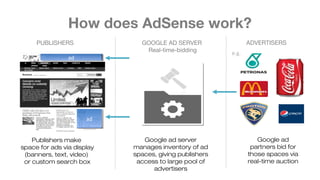 adad
adad
How does AdSense work?
Publishers make
space for ads via display
(banners, text, video)
or custom search box
Google ad server
manages inventory of ad
spaces, giving publishers
access to large pool of
advertisers
ADVERTISERS
Google ad
partners bid for
those spaces via
real-time auction
PUBLISHERS GOOGLE AD SERVER
Real-time-bidding e.g.
 