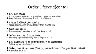Order Lifecycle(contd)
Get the item
 Procure from Supplier (Just-in-time) (Supplier selection)
 Keep Inventory (Inventory Prediction, Planning)
Clean & Check for sanity
 Pages missing, MRP printed lesser than told to you
Pack the item
 Tamper proof, weather proof, breakage proof
Select courier & hand-over
 Courier performances vary across regions a LOT
Get tracking id & communicate to customer
 Follow-up for timely delivery
Take care of returns (faulty product/user changes their mind)
 Minimize returns
 