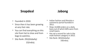 Snapdeal
• Founded in 2010.
• Since then it has been growing
at very fast rate.
• You can find everything on this
site from hat to shoe and from
bags to watches.
• Site Rank: 291(Globally)
15(India).
Jabong
• Indian fashion and lifestyle e-
commerce portal founded in
2012.
• Ships 14,000 orders on a daily
basis out of which 60% were from
small towns.
• Has set a record for sale in the
male fashion category in 2012.
• Site Rank: 301(Globally)
14(India).
 