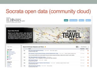 Socrata open data (community cloud)
 
