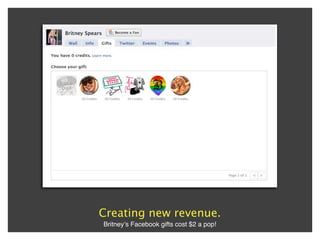 Creating new revenue.
Britneyʼs Facebook gifts cost $2 a pop!
 