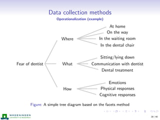 WASS TtP Day 2 Operationalization for research | PDF