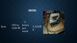 IRON:
Iron
750 to
1100 W
- 5
hours
per
week
5.41kW
h
 