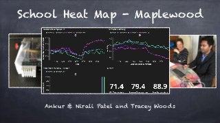 School Heat Map - Maplewood
Ankur & Nirali Patel and Tracey Woods
 