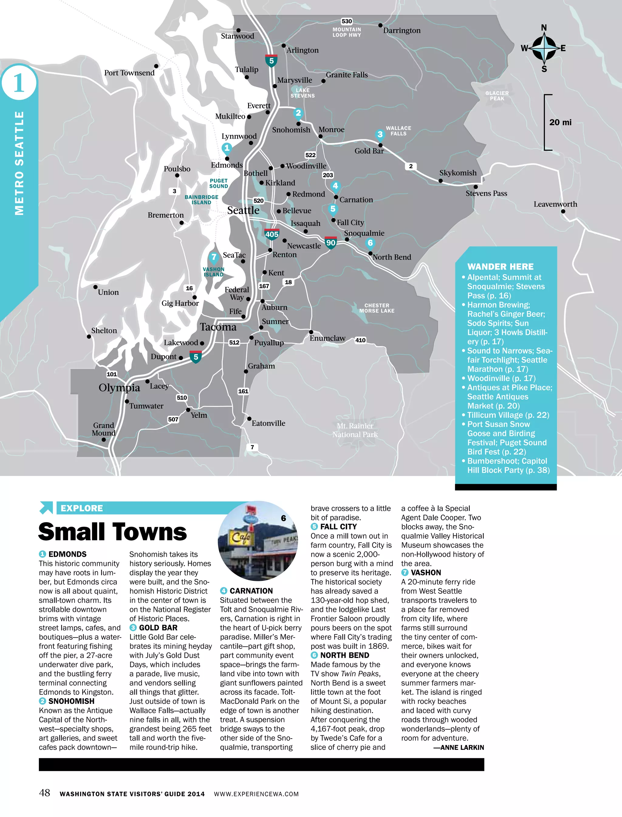 GLACIER
PEAK
48 WASHINGTON STATE VISITORS’ GUIDE 2014 WWW.EXPERIENCEWA.COM
Everett
Mukilteo
Marysville
North Bend
Snoqualmie
Issaquah
Bremerton
Federal
Way
Fife
Shelton
Union
Grand
Mound
Port Townsend Tulalip
Stanwood
Lacey
Tumwater
Yelm
Poulsbo
Gig Harbor
Bellevue
Renton
Kent
SeaTac
Auburn
Puyallup
Graham
Dupont
Lakewood
Sumner
Enumclaw
Eatonville
Kirkland
Redmond
Lynnwood
Edmonds Woodinville
Bothell
Snohomish Monroe
Gold Bar
Tacoma
Olympia
PUGET
SOUND
5
90
5
405
520
16
512
507
510
161
7
3
2
530
167
522
203
410
18
101
CHESTER
MORSE LAKE
LAKE
STEVENS
Mt.Rainier
National Park
Granite Falls
Darrington
Arlington
Skykomish
Leavenworth
BAINBRIDGE
ISLAND
VASHON
ISLAND
Fall City
Carnation
Newcastle
N
S
EW
20 mi
1
METROSEATTLE
MOUNTAIN
LOOP HWY
1
2
5
4
3
6
1 EDMONDS
This historic community
may have roots in lum-
ber, but Edmonds circa
now is all about quaint,
small-town charm. Its
strollable downtown
brims with vintage
street lamps, cafes, and
boutiques—plus a water-
front featuring fishing
off the pier, a 27-acre
underwater dive park,
and the bustling ferry
terminal connecting
Edmonds to Kingston.
2 SNOHOMISH
Known as the Antique
Capital of the North-
west—specialty shops,
art galleries, and sweet
cafes pack downtown—
Snohomish takes its
history seriously. Homes
display the year they
were built, and the Sno-
homish Historic District
in the center of town is
on the National Register
of Historic Places.
3 GOLD BAR
Little Gold Bar cele-
brates its mining heyday
with July’s Gold Dust
Days, which includes
a parade, live music,
and vendors selling
all things that glitter.
Just outside of town is
Wallace Falls—actually
nine falls in all, with the
grandest being 265 feet
tall and worth the five-
mile round-trip hike.
4 CARNATION
Situated between the
Tolt and Snoqualmie Riv-
ers, Carnation is right in
the heart of U-pick berry
paradise. Miller’s Mer-
cantile—part gift shop,
part community event
space—brings the farm-
land vibe into town with
giant sunflowers painted
across its facade. Tolt-
MacDonald Park on the
edge of town is another
treat. A suspension
bridge sways to the
other side of the Sno-
qualmie, transporting
brave crossers to a little
bit of paradise.
5 FALL CITY
Once a mill town out in
farm country, Fall City is
now a scenic 2,000-
person burg with a mind
to preserve its heritage.
The historical society
has already saved a
130-year-old hop shed,
and the lodgelike Last
Frontier Saloon proudly
pours beers on the spot
where Fall City’s trading
post was built in 1869.
6 NORTH BEND
Made famous by the
TV show Twin Peaks,
North Bend is a sweet
little town at the foot
of Mount Si, a popular
hiking destination.
After conquering the
4,167-foot peak, drop
by Twede’s Cafe for a
slice of cherry pie and
a coffee à la Special
Agent Dale Cooper. Two
blocks away, the Sno-
qualmie Valley Historical
Museum showcases the
non-Hollywood history of
the area.
7 VASHON
A 20-minute ferry ride
from West Seattle
transports travelers to
a place far removed
from city life, where
farms still surround
the tiny center of com-
merce, bikes wait for
their owners unlocked,
and everyone knows
everyone at the cheery
summer farmers mar-
ket. The island is ringed
with rocky beaches
and laced with curvy
roads through wooded
wonderlands—plenty of
room for adventure.
—ANNE LARKIN
Small Towns
6
7
Stevens Pass
WALLACE
FALLS
Seattle
	 WANDER HERE
•	Alpental; Summit at
Snoqualmie; Stevens
Pass (p. 16)
•	Harmon Brewing;
Rachel’s Ginger Beer;
Sodo Spirits; Sun
Liquor; 3 Howls Distill-
ery (p. 17)
•	Sound to Narrows; Sea-
fair Torchlight; Seattle
Marathon (p. 17)
•	Woodinville (p. 17)
•	Antiques at Pike Place;
Seattle Antiques
Market (p. 20)
•	Tillicum Village (p. 22)
•	Port Susan Snow
Goose and Birding
Festival; Puget Sound
Bird Fest (p. 22)
•	Bumbershoot; Capitol
Hill Block Party (p. 38)
	
EXPLORE
 