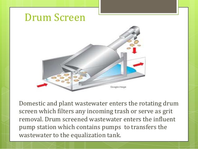 The Screening Process of a Tanker