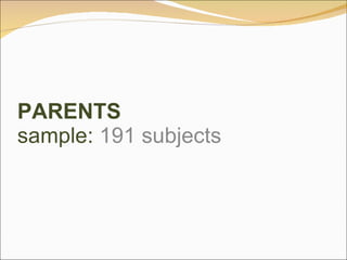 PARENTS sample:  191  subjects 