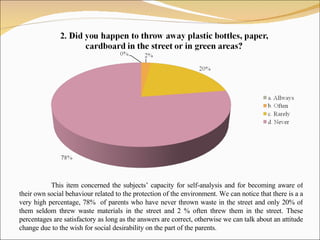 This item  concerned  the subjects’ capacity for self-analysis and for becoming aware of their own social behaviour related to the protection of the environment. We can notice that there is a a very high percentage,  78%  of parents  who  have never thrown waste in the street and only  20%  of them   seldom  threw waste materials  in the street and  2 %  often  threw them in the street .  These percentages are satisfactory as  long as  the answers  are  correct, otherwise we can talk about an attitude change due to the wish for social desirability on the part of the parents.  