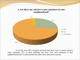 As for this item, 68% of parents answered that there were no special selective waste containers, 27% of them confirmed that there were such containers in their neighbourhood and 5 % answered that they didn ’t know about their existence.  