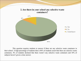 This question requires students to answer if there are any selective waste containers in their school.   A high percentage of students that is   86%  of students assert that there are selective waste containers,  4%  of students declared that there weren’t any selective waste containers and  10%  of subjects haven’t given a clear answer.  