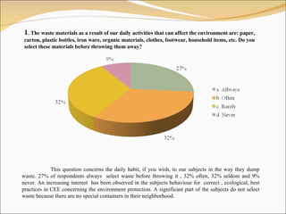 1 .  The waste materials as a result of our daily activities that can affect the environment are: paper, carton, plastic bottles, iron ware, organic materials, clothes, footwear, household items, etc. Do you select these materials before throwing them away? This question concerns the daily habit, if you wish, to our subjects in the way the y  dump  waste . 27% of respondents always  select   waste before throw ing it  , 32% often, 32%  seldom  and 9% never.  A n increasing interest  has been observed  in the subjects  behaviour for  correct , ecological,  best practices in CEE  concerning  the environment  protection . A significant  part of the  subjects  do  not select waste  because there are  no   special containers in their neighborhood. 