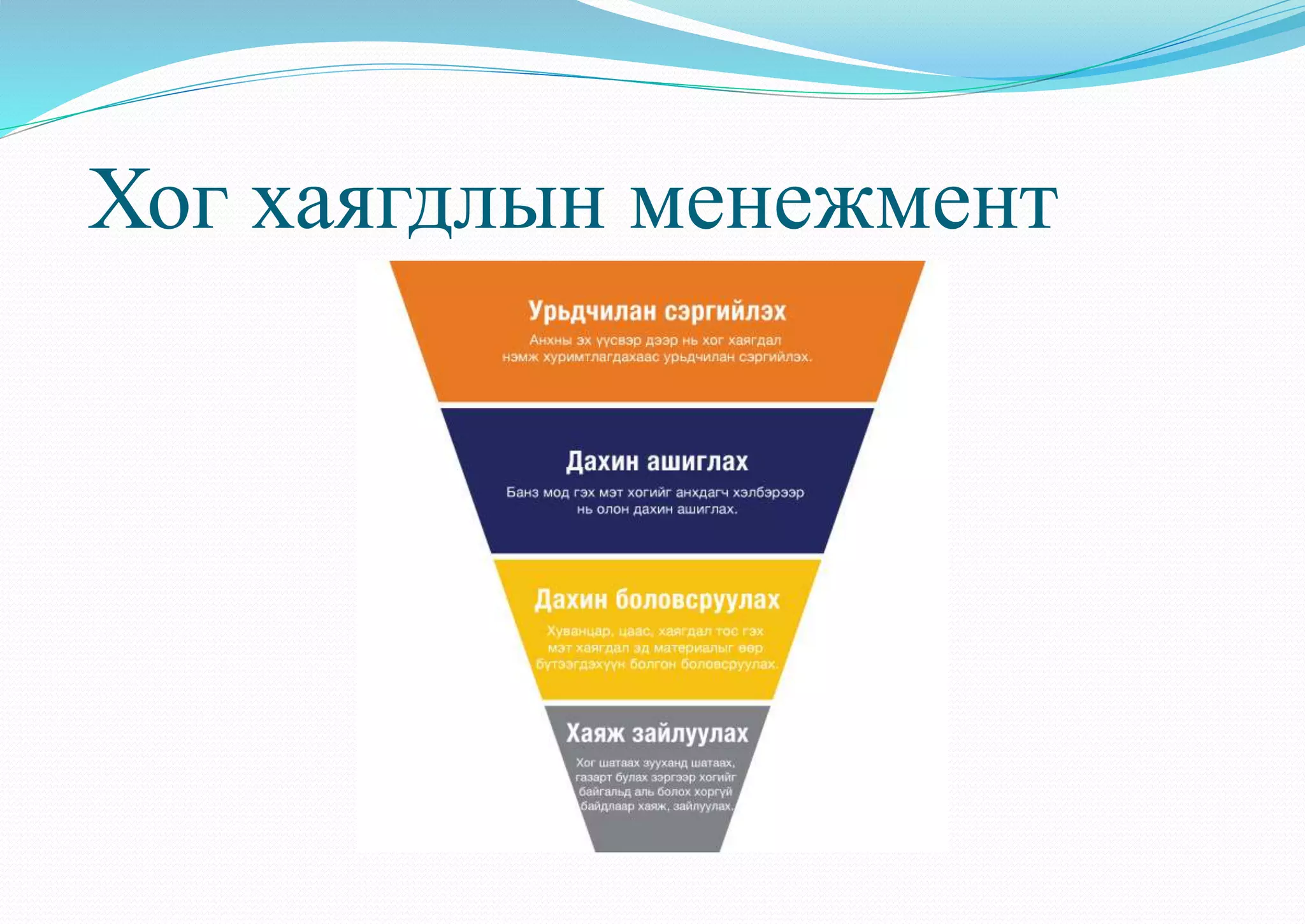 Хог хаягдал | PPT