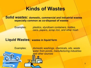 Direct Waste Examples Waste Products &Waste Product Management | PPT