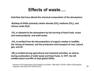 14
Effects of waste….
Activities that have altered the chemical composition of the atmosphere:
-Buildup of GHGs primarily carbon dioxide (CO2) methane (CH4), and
nitrous oxide (N20).
-C02 is released to the atmosphere by the burning of fossil fuels, wood
and wood products, and solid waste.
-CH4 is emitted from the decomposition of organic wastes in landfills,
the raising of livestock, and the production and transport of coal, natural
gas, and oil.
-N02 is emitted during agricultural and industrial activities, as well as
during combustion of solid waste and fossil fuels. In 1977, the US
emitted about one-fifth of total global GHGs.
Inventory of US Greenhouse Gas Emissions and Sinks: 1990-2000, US EPA, Office of Atmospheric
Programs, April 2002 EPA 236-R-02-003.
 