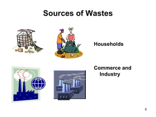 6
Sources of Wastes
Households
Commerce and
Industry
 