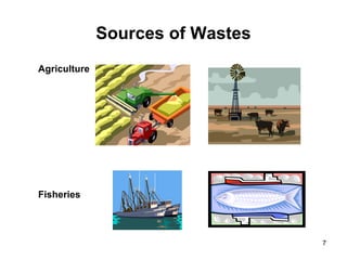 7
Sources of Wastes
Agriculture
Fisheries
 