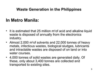 9
Waste Generation in the Philippines
In Metro Manila:
• It is estimated that 25 million m3
of acid and alkaline liquid
waste is disposed of annually from the electronics
industry.
• Almost 2,000 m3
of solvents and 22,000 tonnes of heavy
metals, infectious wastes, biological sludges, lubricants
and intractable wastes are disposed of on land or into
water courses.
• 4,000 tonnes of solid wastes are generated daily. Of
these, only about 3,400 tonnes are collected and
transported to existing sites.
 