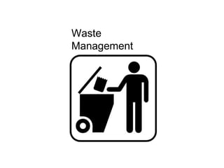 Waste management112