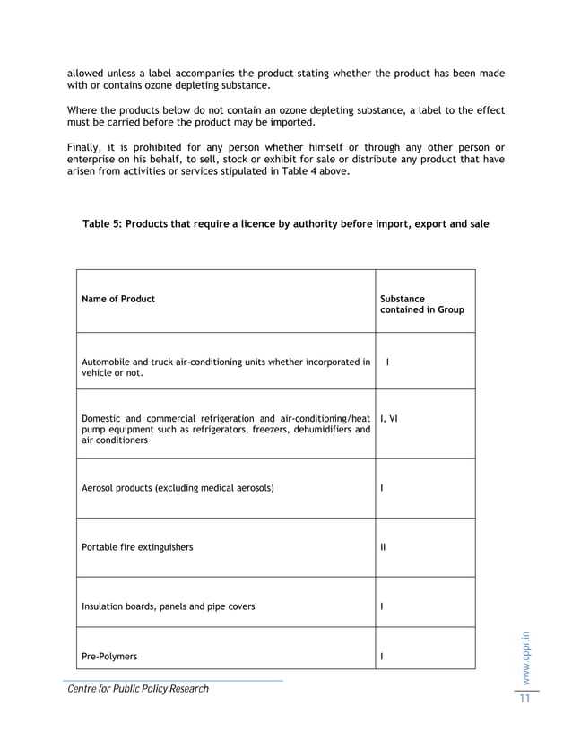 Waste Regulation In India An Overview